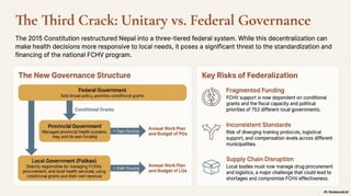 Nepal_Health_Pillar: Female Community Health Volunteer (FCHV) Programme ...