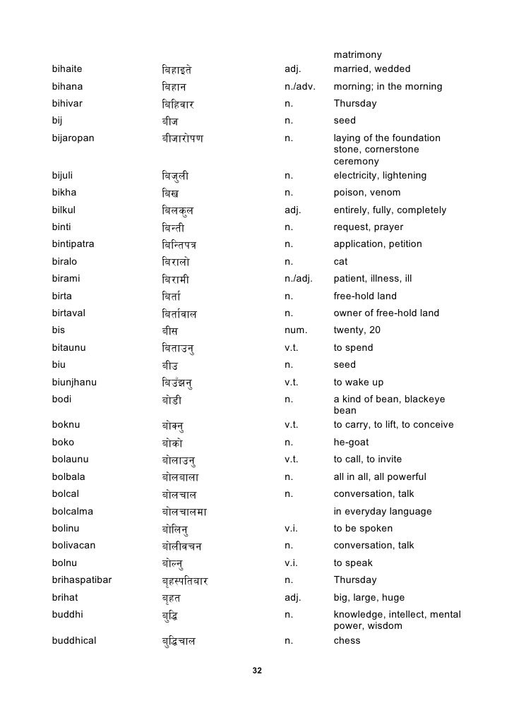 Nepali english dictionary for nepal based international communities