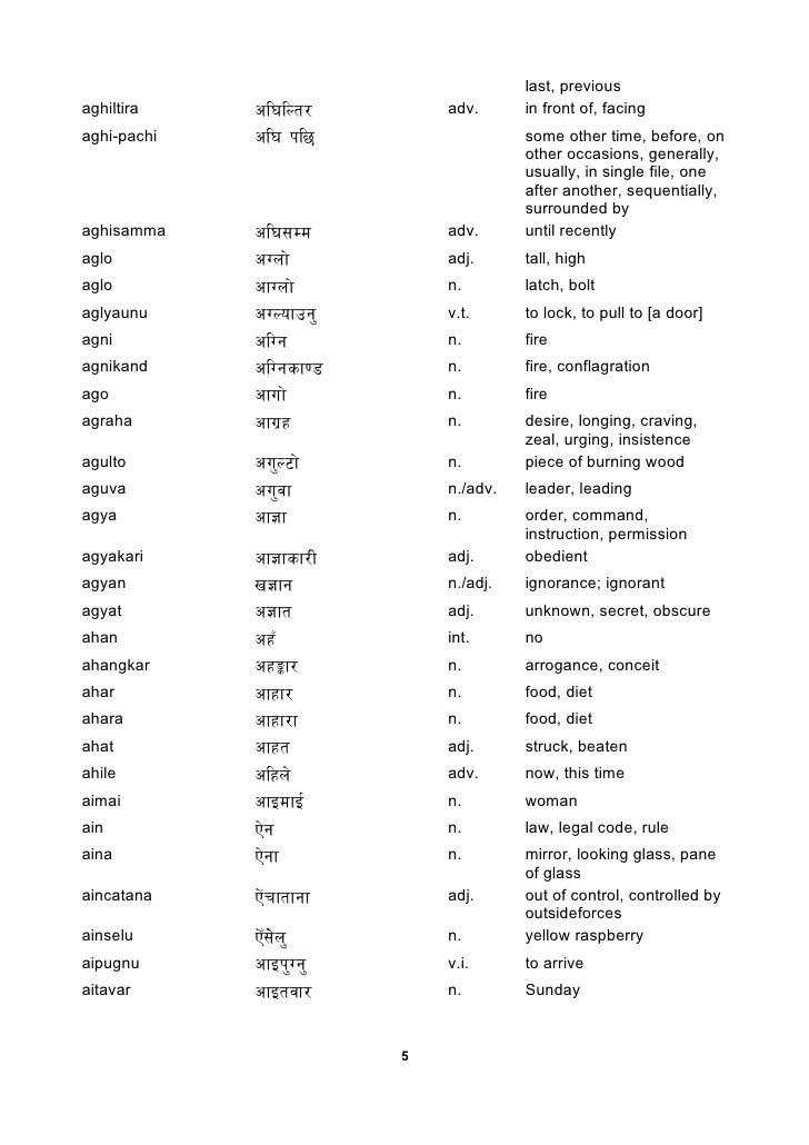 prescripto perfume list code