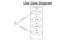 Use Case Diagram
11
 