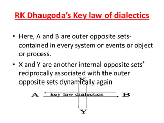 RK Dhaugoda’s Key law of dialectics
• Here, A and B are outer opposite sets-
contained in every system or events or object
or process.
• X and Y are another internal opposite sets’
reciprocally associated with the outer
opposite sets dynamically again
 