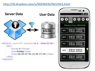 http://dl.dropbox.com/u/60336235/NLS/NLS.html


 Server Data            User Data



                          SQLite
 