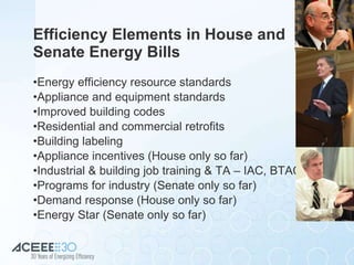 Efficiency Elements in House and Senate Energy Bills Energy efficiency resource standards Appliance and equipment standards Improved building codes Residential and commercial retrofits Building labeling Appliance incentives (House only so far) Industrial & building job training & TA – IAC, BTAC Programs for industry (Senate only so far) Demand response (House only so far) Energy Star (Senate only so far) 