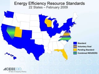 22 States – February 2009 Energy Efficiency Resource Standards Standard Voluntary Goal Pending Standard Combined RES/EERS 