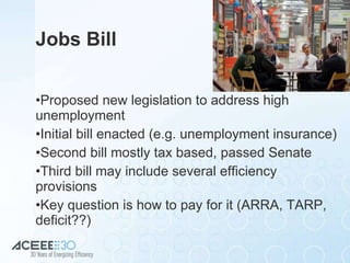 Jobs Bill Proposed new legislation to address high unemployment Initial bill enacted (e.g. unemployment insurance) Second bill mostly tax based, passed Senate Third bill may include several efficiency provisions Key question is how to pay for it (ARRA, TARP, deficit??) 