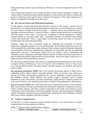 24
billing monitoring system is part of enhancing efficiency in revenue management system of the
country.
These all growing situations in the country demand a robust system enactment to address the
various affairs of national economy from the perspective of promoting with effective systems and
practices pertaining to this special sector of national development. There equal significance of
effective management development for this sector.
2.8. Key Success Factors and Marketing Propositions
For the purpose of promoting trade and commerce activities in the country, various levels of
governments, civil society and development agencies should focus on full utilization of a number
of success factors of Nepal. Such factors include – 1. patriotic citizens and cultural diversity, 2.
abundance of natural resources, 3. fame of Gorkhas, 4. spatial location between two economically
powerful nations in the world, 5. growing size of productive national population, 6. Nepal’s
national identity as a peaceful nation, and 7. successful experience of transition from internal
conflict and insurrection. There is equal chance of achieving success by means of innovative
breakthroughs and social entrepreneurship.
Similarly, Nepal may have tremendous scope for marketing and promotion of touristic
destinations, indigenous products, services and knowledge. Since all these aspects have been very
well accepted by the world today, proper scoping of these concepts coupled with global marketing
and promotions would serve instrumental in exploring new investment and also the marketing
opportunities. However, it has become already late to act swiftly in terms of identifying and
redefining various indigenous knowledge elements inherent in Nepal and transforming them as
part of intellectual property rights protection and promotion. Such an act today, would serve as a
noble investment for the generations tomorrow.
We can promote Nepali products and services by branding and promoting them in tune with the
concepts of Origin of Himalayas, From the Footprints of Lord Buddha, Grown in Virgin Land,
etc. to tap the global markets and acquire deeper consumer imagery over products and services
made in Nepal.
Key marketing propositions (KMP) refer to the specific positioning aspects of Nepal and its
marketable entities which could be promoted globally. Purity of resources from Himalayas,
bravery of Gorkhas, internationally acclaimed zone of peace, birthplace of global ambassadors
like Siddharta Gautam, Janaki, Bhrikuti and Araniko, Nepal’s continued stand on global
brotherhood, peace and harmony, and most importantly, highly patriotic Nepalese people with
smile may be noted as a few marketing propositions of Nepal in the global politics and economy.
Key success factors (KSF) refer to the factors that can be counted for the success of any initiative.
KSFs are the factors serving as professional and institutional credentials or measures of success.
Nepal’s friendly relations with other countries (especially in the South Asian Region), proven
contribution in the United Nation’s (UN) peace keeping missions, national experience of handling
conflict, abundance of natural resources, natural beauty, spatial location and availability of cheaper
labor force could be regarded as the KSFs of Nepal.
2.9. Country Competitiveness
On the basis of overall assessment present national situation, a very brief outline of country
competitiveness has been portrayed as follows:
Table 2.1: Nepal Country Competitiveness Analyses
Positive or Driving Factors Negative or Restraining Factors
 