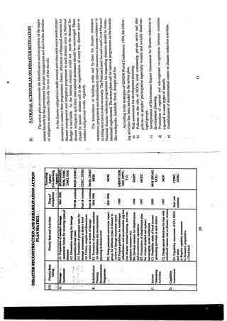 Nepal national actionplan_disastermanagement_1996