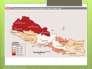 Nepal poverty mapping Project: Human Development Report Data | PPTX