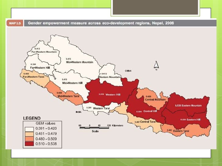 Nepal poverty mapping Project Human Development Report Data