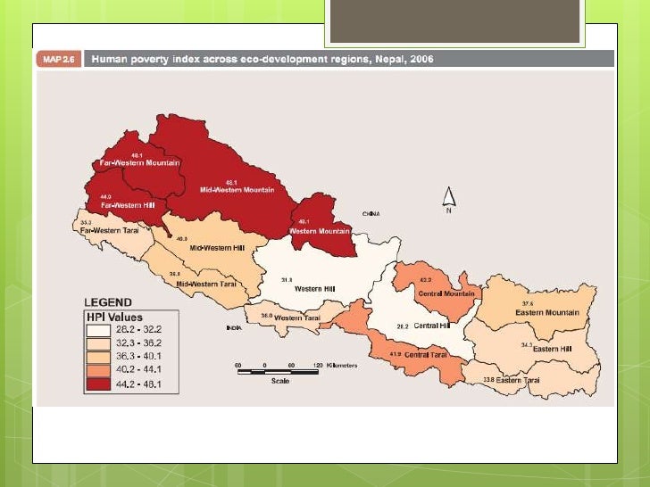 Nepal poverty mapping Project Human Development Report Data