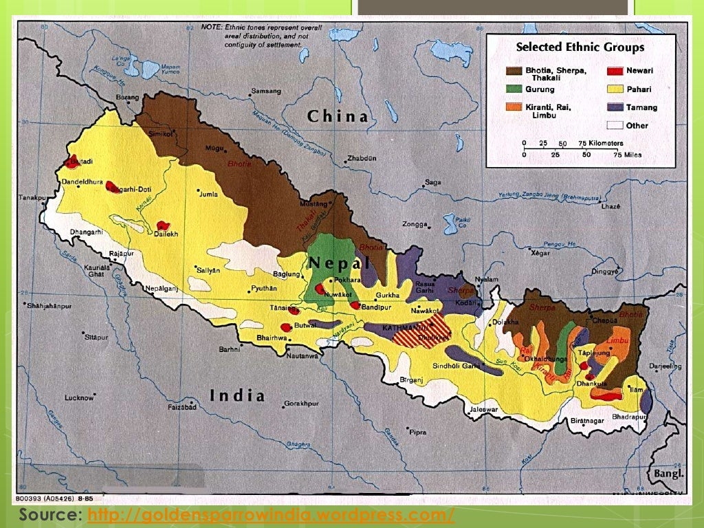 Nepal poverty mapping Project Human Development Report Data