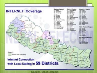 Source: Nepal Telecom