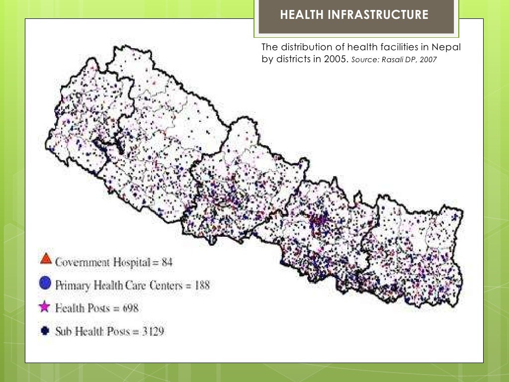 Nepal poverty mapping Infrastructure