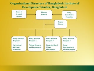 State of capacities and needs for greater evidence-based policy making in developing Asian countries