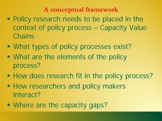 State of capacities and needs for greater evidence-based policy making in developing Asian countries