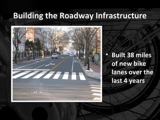 Building the Roadway Infrastructure



                        • Built 38 miles
                          of new bike
                          lanes over the
                          last 4 years
 