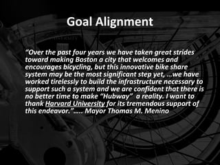 Goal Alignment

“Over the past four years we have taken great strides
toward making Boston a city that welcomes and
encourages bicycling, but this innovative bike share
system may be the most significant step yet, …we have
worked tirelessly to build the infrastructure necessary to
support such a system and we are confident that there is
no better time to make “Hubway” a reality. I want to
thank Harvard University for its tremendous support of
this endeavor.”….. Mayor Thomas M. Menino
 