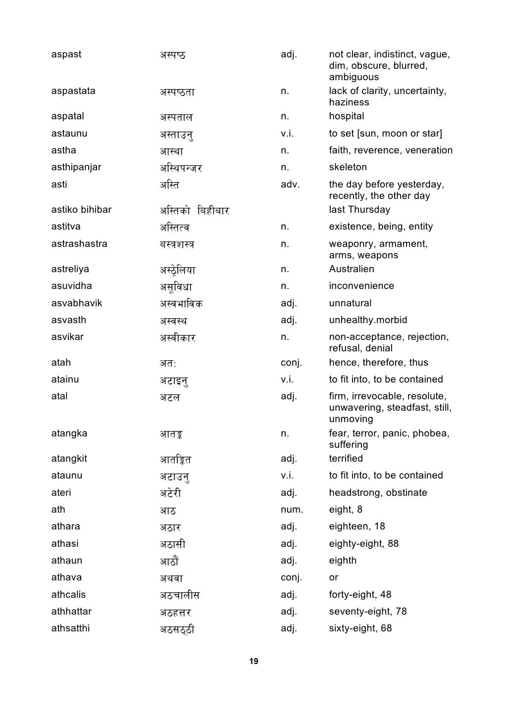 nepali-english-dictionary