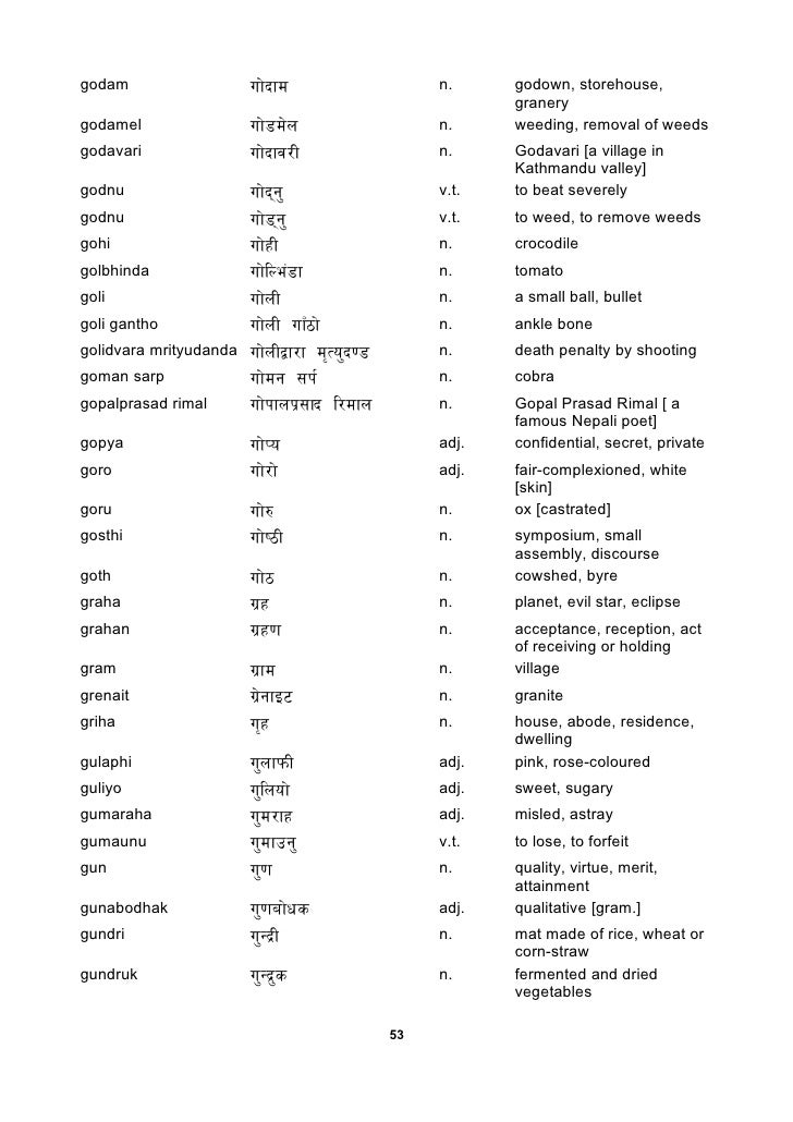 meaning of dictionary in nepali