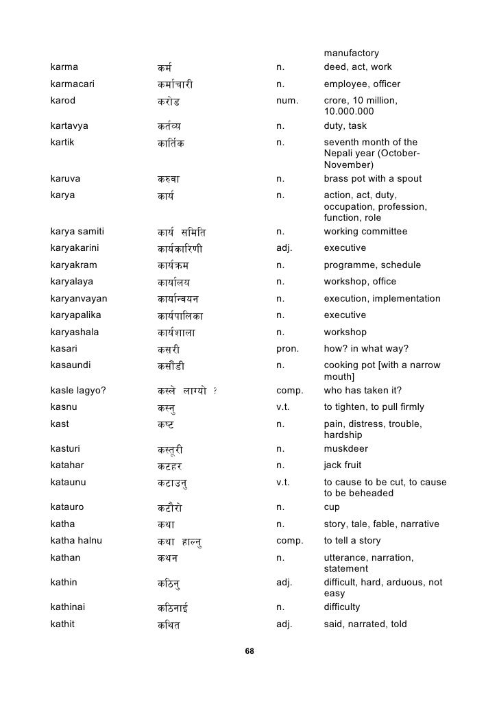 Nepali english dictionary