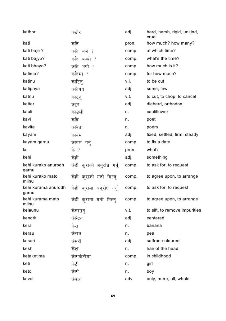 Nepali english dictionary