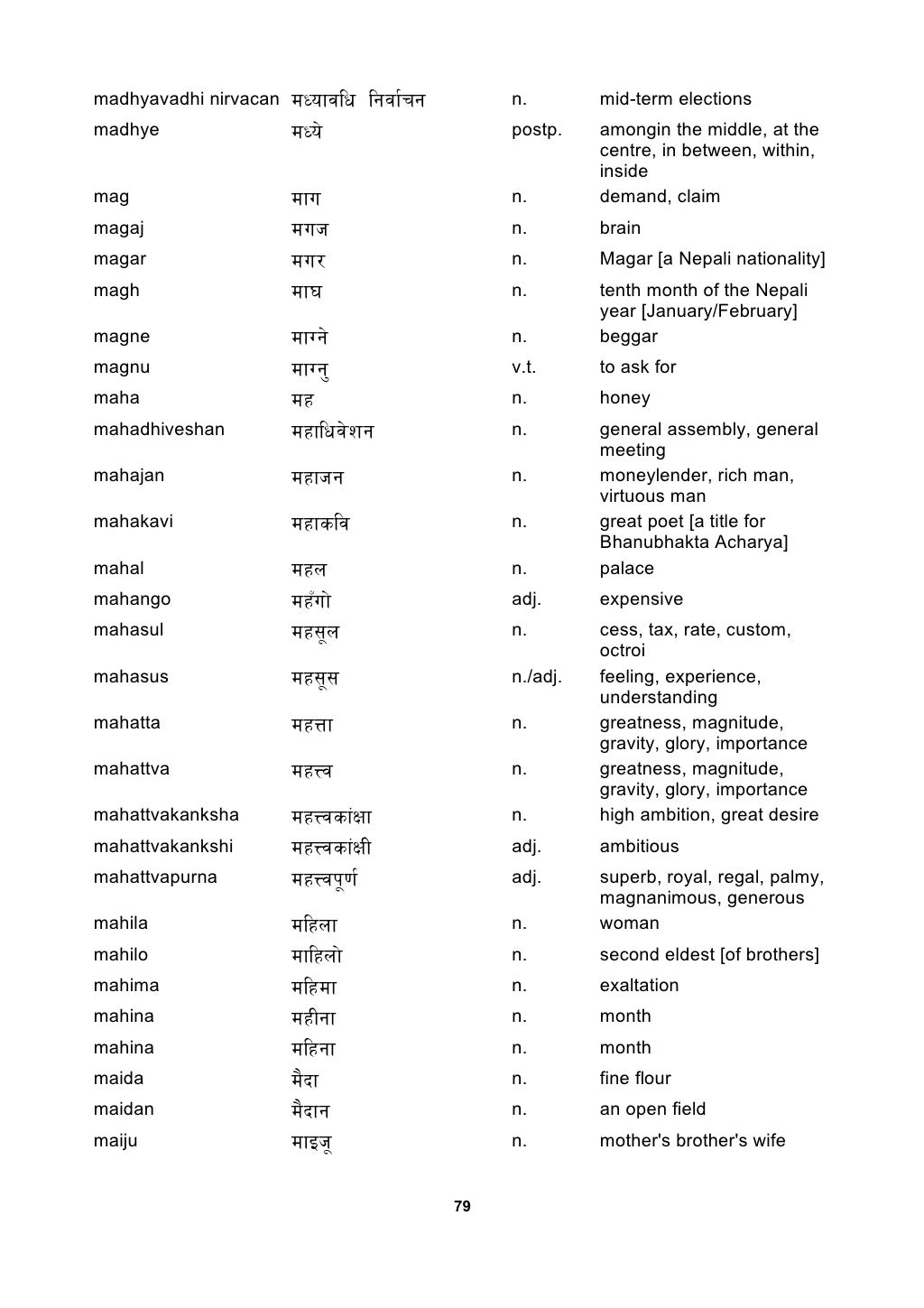 meaning of dictionary in nepali