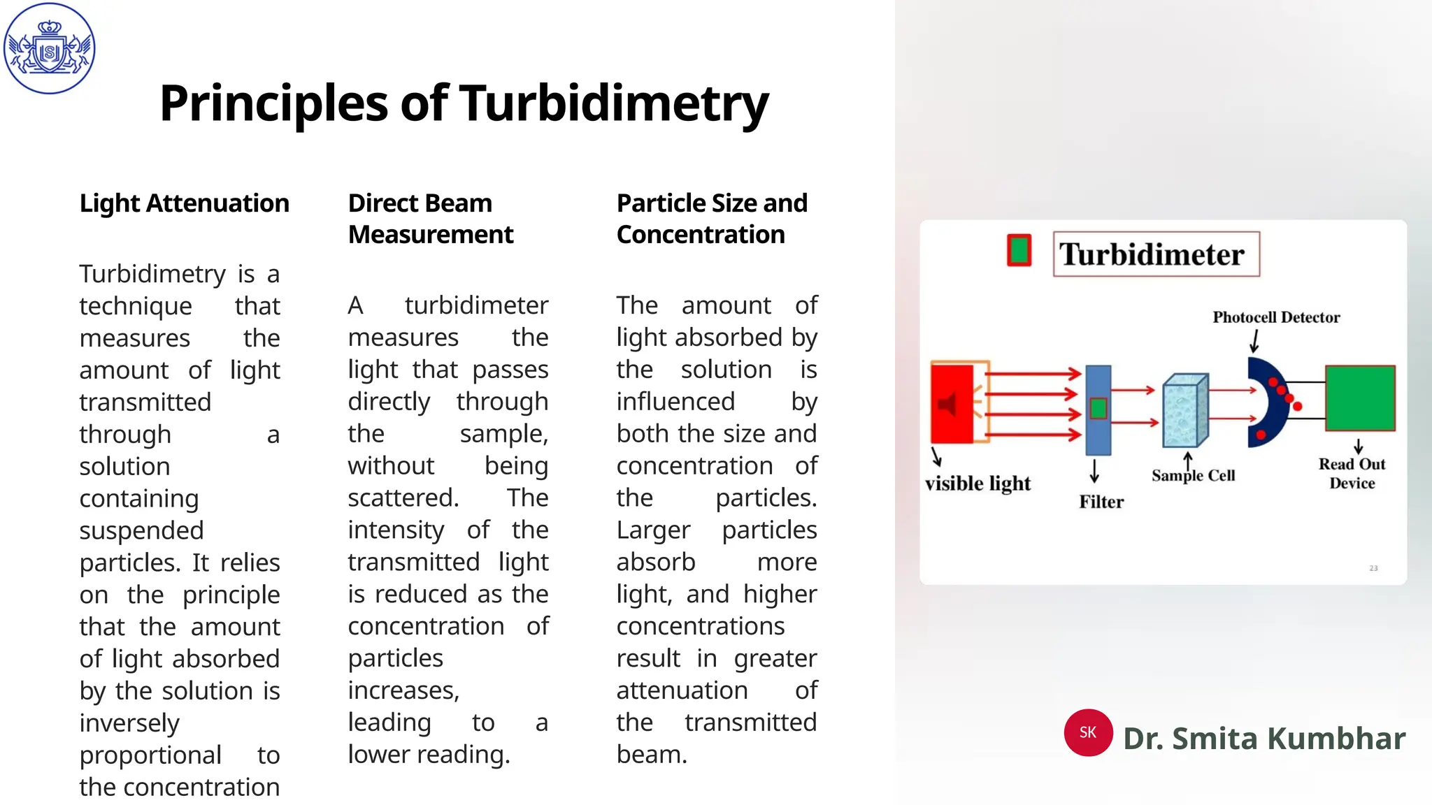 Nephelometry-and-Turbidimetry-Understanding-Light-Scattering.pptx