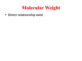 Molecular Weight
• Direct relationship exist
 