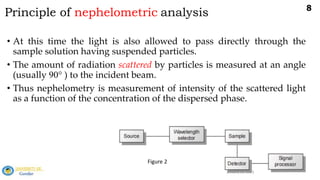 Nephelometry and Turbidimetry.pptx