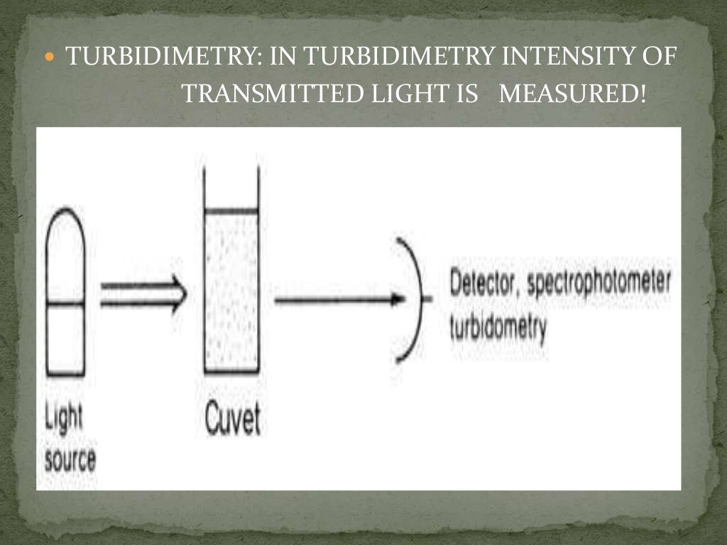 Nephelometry & turbidimetry