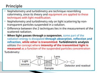 Nepheloturbidometry nephelometry and turbidimetry .pptx