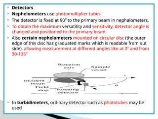 Nepheloturbidometry nephelometry and turbidimetry .pptx