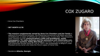 COX ZUGARO
• Anne Cox Chambers
• NET WORTH $17B
• The massive conglomerate owned by Anne Cox Chambers and her family is
adding to its automotive business. Cox Enterprises announced a $4 billion purchase
of Dealertrack, a maker of software for car dealerships, in June 2015. The company's
other interests include communications (cable and broadband), media
(newspapers, TV, radio stations) and the automotive unit (Autotrader.com,
Manheim car auctions, Kelley Blue Book.) Chambers, the surviving daughter of
Cox Enterprises founder James M. Cox (d. 1957), was ambassador to Belgium under
President Jimmy Carter and holds the French Legion of Honor title.
• Residence Atlanta, Georgia
 