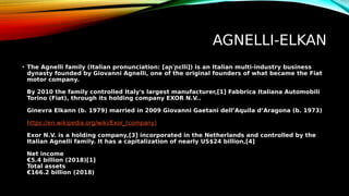 AGNELLI-ELKAN
• The Agnelli family (Italian pronunciation: [aɲˈɲɛlli]) is an Italian multi-industry business
dynasty founded by Giovanni Agnelli, one of the original founders of what became the Fiat
motor company.
By 2010 the family controlled Italy's largest manufacturer,[1] Fabbrica Italiana Automobili
Torino (Fiat), through its holding company EXOR N.V..
Ginevra Elkann (b. 1979) married in 2009 Giovanni Gaetani dell’Aquila d’Aragona (b. 1973)
https://en.wikipedia.org/wiki/Exor_(company)
Exor N.V. is a holding company,[3] incorporated in the Netherlands and controlled by the
Italian Agnelli family. It has a capitalization of nearly US$24 billion,[4]
Net income
€5.4 billion (2018)[1]
Total assets
€166.2 billion (2018)
 