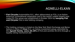 AGNELLI-ELKAN
• Fiat Chrysler Automobiles N.V., often abbreviated as FCA, is an Italian-
American multinational corporation and is the world’s eighth largest auto
maker.[5] The group was established in October 2014 by merging Fiat
and Chrysler into a new holding company.
• The holding company is listed on the New York Stock Exchange and Borsa
Italiana in Milan.[7] Exor N.V., an Italian investment group controlled by
the Agnelli family, owns 29.19% of FCA and controls 44.31% through a
loyalty voting mechanism.[8]
 