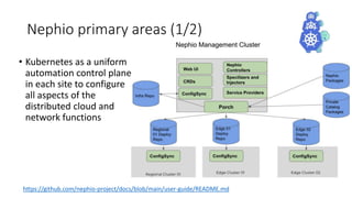 Nephio primary areas (1/2)
• Kubernetes as a uniform
automation control plane
in each site to configure
all aspects of the
distributed cloud and
network functions
https://github.com/nephio-project/docs/blob/main/user-guide/README.md
 