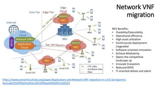 Network VNF
migration
https://www.semanticscholar.org/paper/Application-and-Network-VNF-migration-in-a-5G-Sarrigiannis-
Kartsakli/f1bf2f0e45c832a16f13496aeb8360f5e53d5af1
NFV Benefits:
• Flexibility/Extensibility
• Operational efficiency
• High asset utilization
• Continuously deployment
/upgraded
• Software-oriented innovation
• Achieve Modularity
• Opens the competitive
landscape up
• Innovate Ecosystem
• Reduced OPEX
• IT-oriented skillset and talent
 
