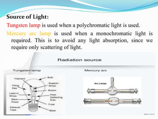 Source of Light:
Tungsten lamp is used when a polychromatic light is used.
Mercury arc lamp is used when a monochromatic light is
required. This is to avoid any light absorption, since we
require only scattering of light.
 
