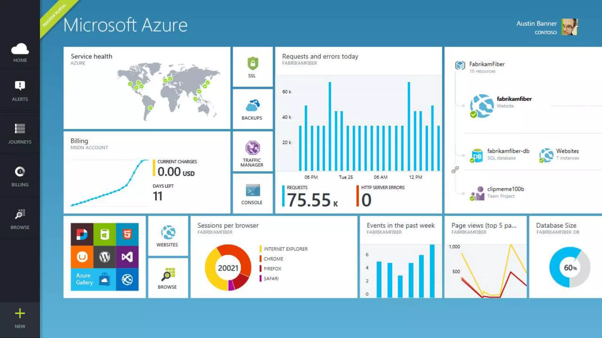 5 Absolutely Beautiful Things about Platform as a Service (PaaS)