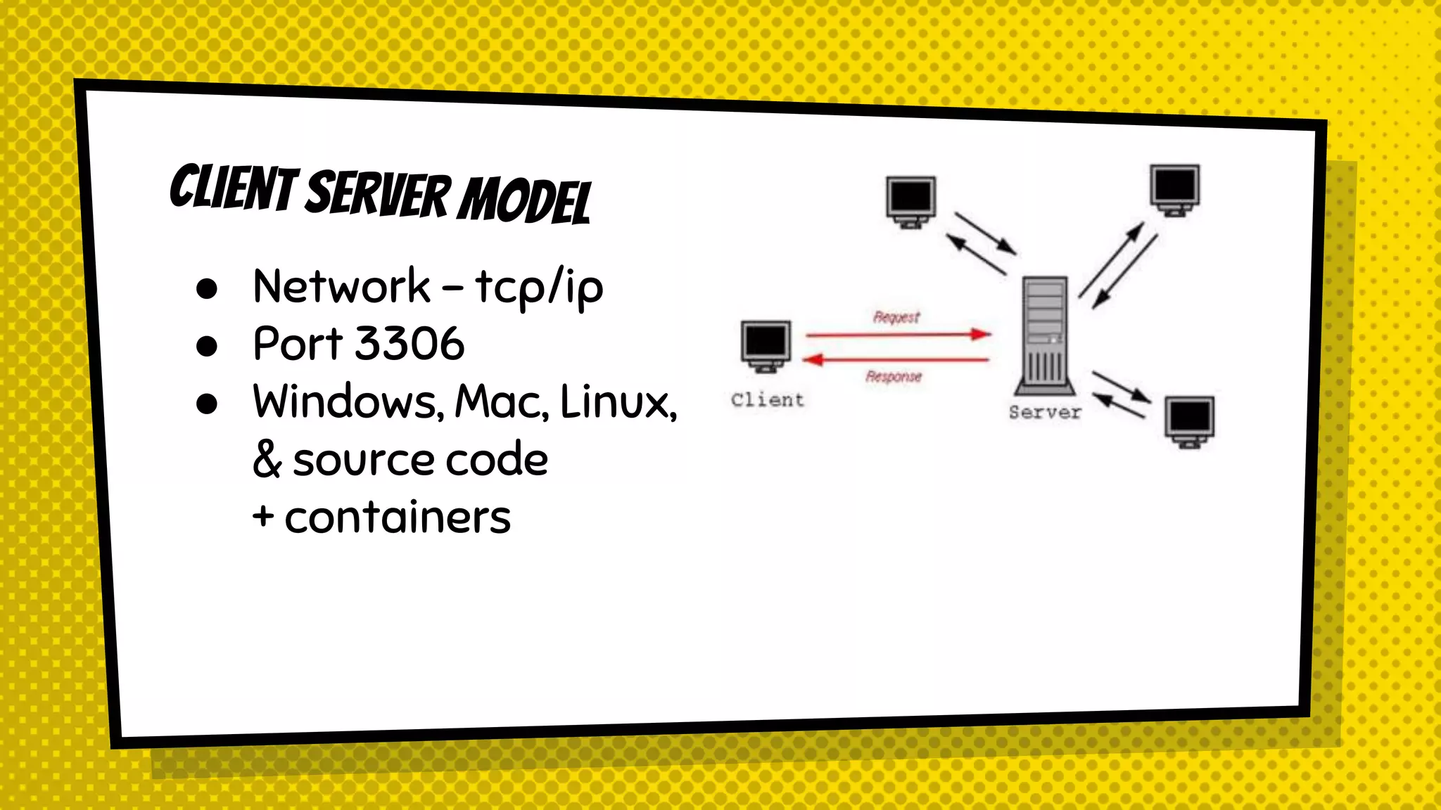 ● Network – tcp/ip ● Port 3306 ● Windows, Mac, Linux, & source code + containers 
