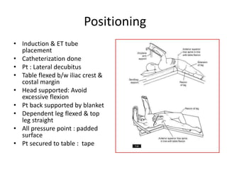 Positioning
• Induction & ET tube
placement
• Catheterization done
• Pt : Lateral decubitus
• Table flexed b/w iliac crest &
costal margin
• Head supported: Avoid
excessive flexion
• Pt back supported by blanket
• Dependent leg flexed & top
leg straight
• All pressure point : padded
surface
• Pt secured to table : tape
 