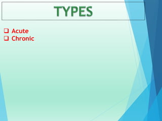  Acute
 Chronic
 