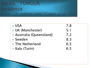  USA 7.8
 UK (Manchester) 5.1
 Australia (Queensland) 7.2
 Sweden 8.3
 The Netherland 6.5
 Italy (Turin) 6.5
 