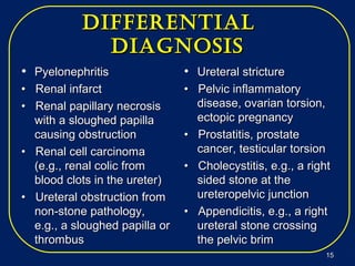 differeNtialdiffereNtial
diagNosisdiagNosis
• PyelonephritisPyelonephritis
•• Renal infarctRenal infarct
•• Renal papillary necrosisRenal papillary necrosis
with a sloughed papillawith a sloughed papilla
causing obstructioncausing obstruction
•• Renal cell carcinomaRenal cell carcinoma
(e.g., renal colic from(e.g., renal colic from
blood clots in the ureter)blood clots in the ureter)
•• Ureteral obstruction fromUreteral obstruction from
non-stone pathology,non-stone pathology,
e.g., a sloughed papilla ore.g., a sloughed papilla or
thrombusthrombus
• Ureteral strictureUreteral stricture
•• Pelvic inflammatoryPelvic inflammatory
disease, ovarian torsion,disease, ovarian torsion,
ectopic pregnancyectopic pregnancy
•• Prostatitis, prostateProstatitis, prostate
cancer, testicular torsioncancer, testicular torsion
•• Cholecystitis, e.g., a rightCholecystitis, e.g., a right
sided stone at thesided stone at the
ureteropelvic junctionureteropelvic junction
•• Appendicitis, e.g., a rightAppendicitis, e.g., a right
ureteral stone crossingureteral stone crossing
the pelvic brimthe pelvic brim
1515
 
