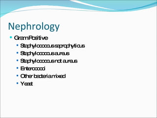 Nephrology Gram Positive Staphylococcus saprophyticus Staphylococcus aureus Staphylococcus not aureus Enterococci Other bacteria mixed  Yeast 