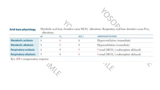 Comprehensive Overview of Acute Kidney Injury and Glomerulonephritis in ...