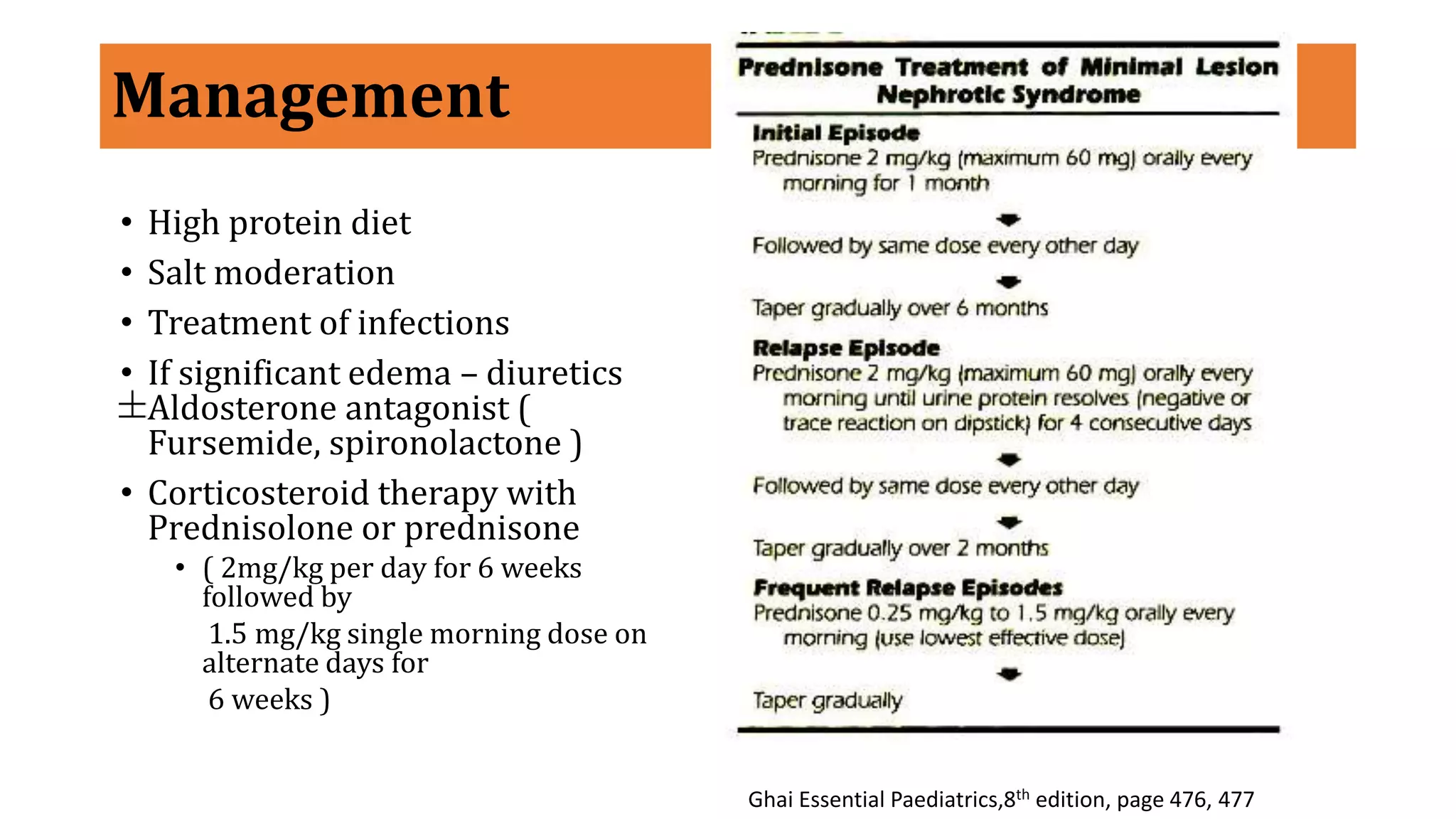 Management
• High protein diet
• Salt moderation
• Treatment of infections
• If significant edema – diuretics
Aldosterone antagonist (
Fursemide, spironolactone )
• Corticosteroid therapy with
Prednisolone or prednisone
• ( 2mg/kg per day for 6 weeks
followed by
1.5 mg/kg single morning dose on
alternate days for
6 weeks )
Ghai Essential Paediatrics,8th edition, page 476, 477
 