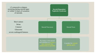 Short stature
Striae
Cataract
Glaucoma
severe cushingoid features
≥2 consecutive relapses
occurring during steroid taper
or within 14 days of cessation
of steroids.
Steroid Dependent
Nephrotic Syndrome
Steroid Non-toxic
Re-induce with steroid
and maintain on as low a
dose alternate day
prednisolone as possible
Steroid Toxic
Consider for steroid-
sparing agent
 
