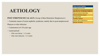 AETIOLOGY
POST STREPTOCOCCAL AGN ( Group A Beta Hemolytic Streptococci )
◦ Comment causes of acute nephritic syndrome, mainly due to post-streptococcal
Pharynx or skin infection
◦ Commonest at 6-10 years age
◦ Latent period :
◦ After sore throat : 1-2 weeks
◦ After skin infection : 2-3 weeks
 