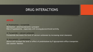 DRUG INTERACTIONS
MINOR
 Prednisolone + furosemide
Mechanism : pharmacodynamic synergism
Risk of hypokalemia , especially with strong glucocorticoid activity.
 Furosemide + calcium carbonate
Furosemide decreases the level of calcium carbonate by increasing renal clearance.
 Atorvastatin + prednisolone
Atorva will increase the level or effect of prednisolone by P-glycoprotein efflux transporter.
Use caution/ Monitor.
 